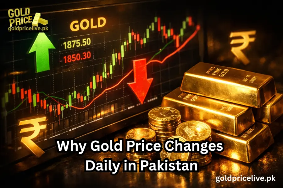 Gold Prices in Pakistan Why Gold Price Changes Daily in Pakistan