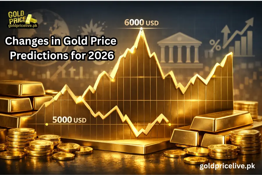 Gold Price Forecast After Ramadan 2026 Changes in Gold Price Predictions for 2026 image