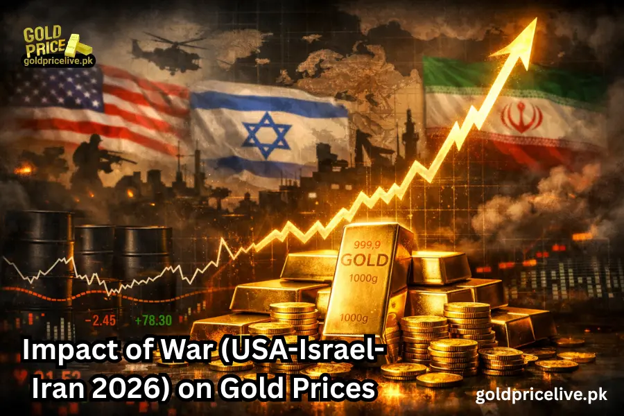 Gold Prices in Pakistan Impact of War (USA-Israel-Iran 2026) on Gold Prices