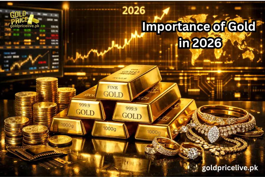 Gold Prices in Pakistan Importance of Gold in 2026