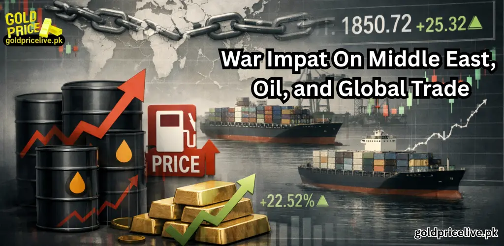 Impact of War (USA-Israel-Iran 2026) on Gold Prices Middle East, Oil, and Global Impact image