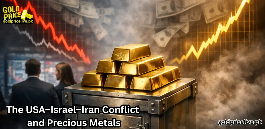 Impact of War (USA-Israel-Iran 2026) on Gold Prices The USA–Israel–Iran Conflict and Precious Metals image