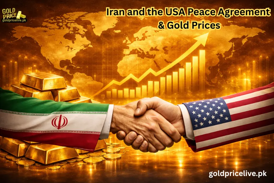Gold Prices in Pakistan Iran and USA Peace Agreement & the Price of Gold image