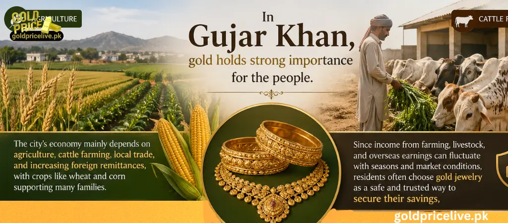 Gold Rate in Gujar Khan Today Gold Price in Gujar Khan image