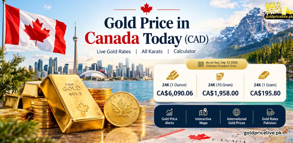 Gold Price in Canada Gold Price in Canada